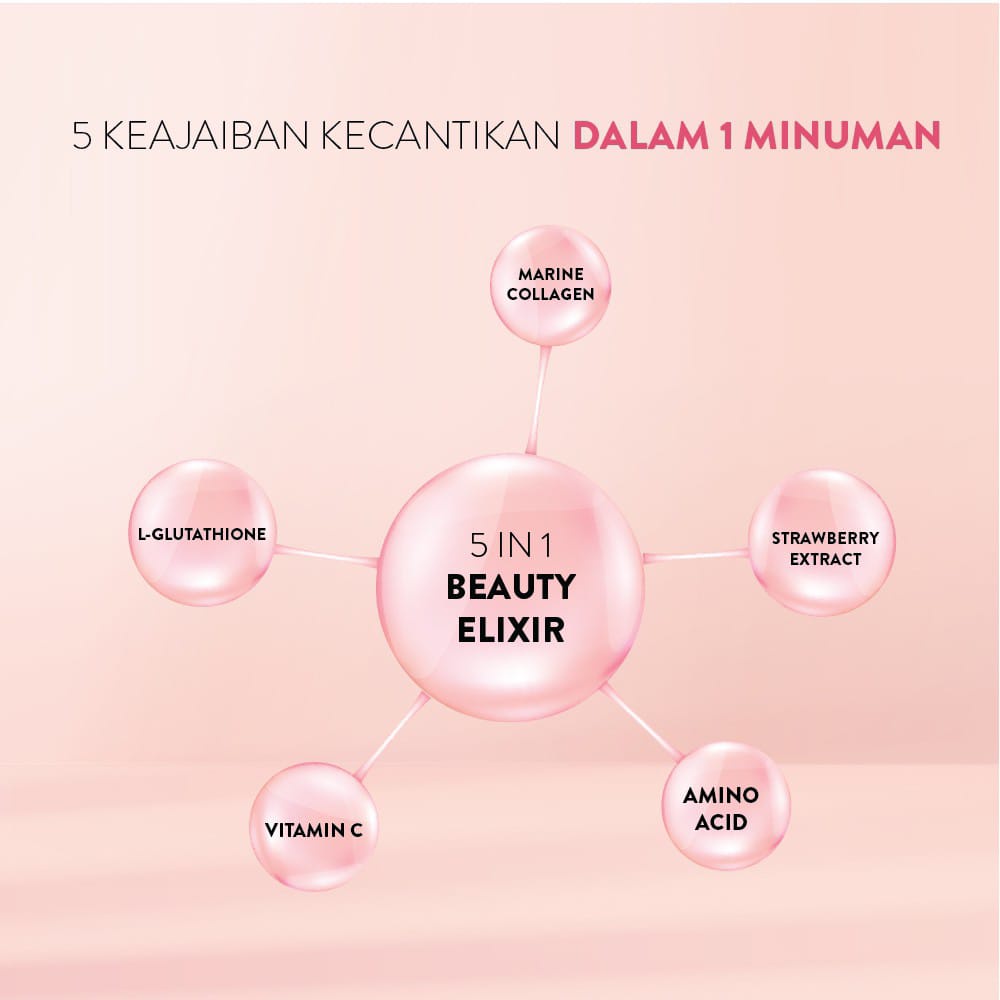 ❤️ RG ❤️ BEAUDELAB BEUDELAB NEWLAB COLLAGEN DRINK | Minuman kolagen pemutih badan Original