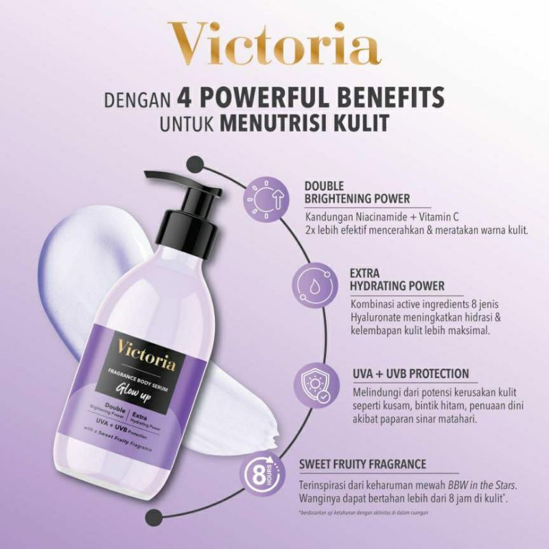 Victoria Body Serum Fragrance