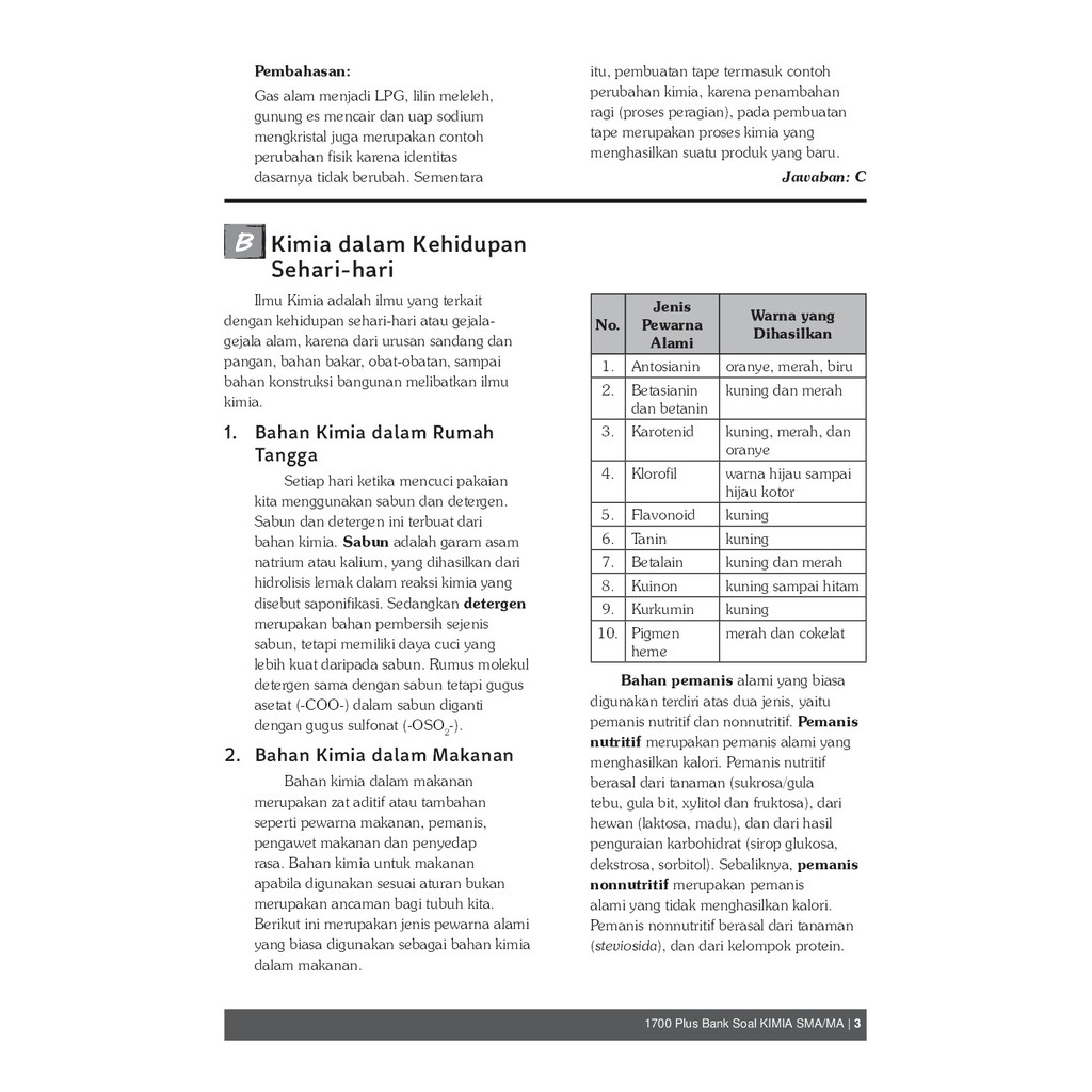 Buku 1700 Plus Bank Soal Kimia Sma Ma Kurikulum 2013 Revisi Shopee Indonesia
