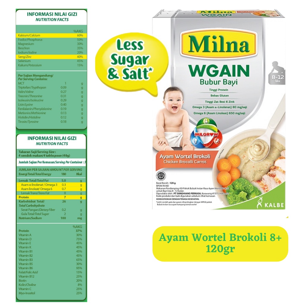 MILNA BUBUR BAYI WGAIN ( Penambah Berat Badan) 120gr