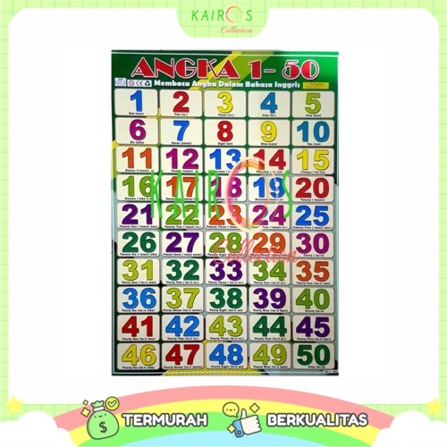 Poster Edukasi Anak Belajar Angka 1-50