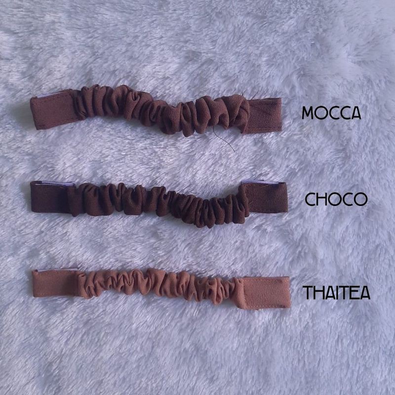 

konektormini//konektormurah
