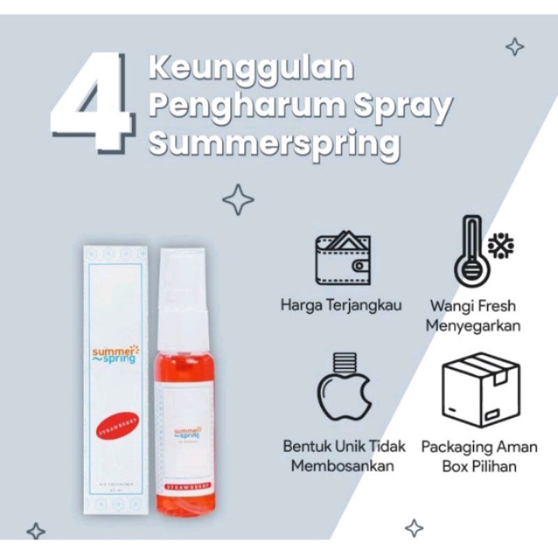 Parfum Pengharum ruangan spray (30 ml ) summerspring pengharum mobil toilet lemari