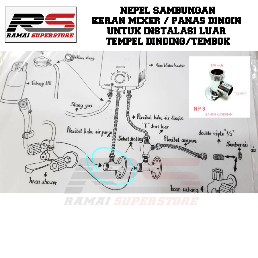 Sambungan Nepel Instalasi Luar Tembok Kran Mixer Panas Dingin