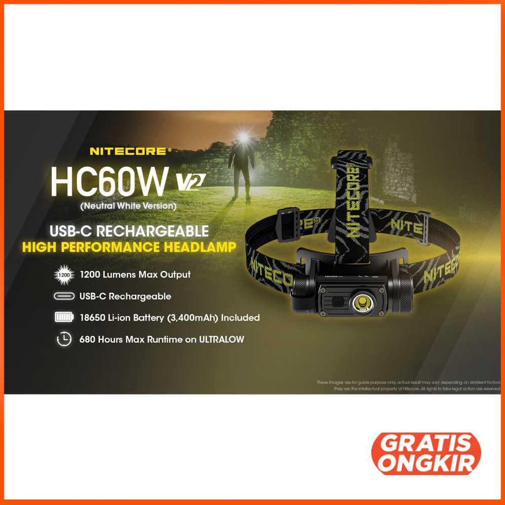 Nitecore HC60V2 Headlamp Series OSRAM P9 1200 Lumens White Light