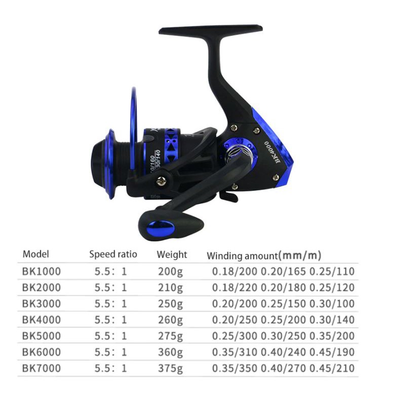 Ril Reel Yumoshi 12BB Spool Besi BK3000 Bonus Umpan Ikan