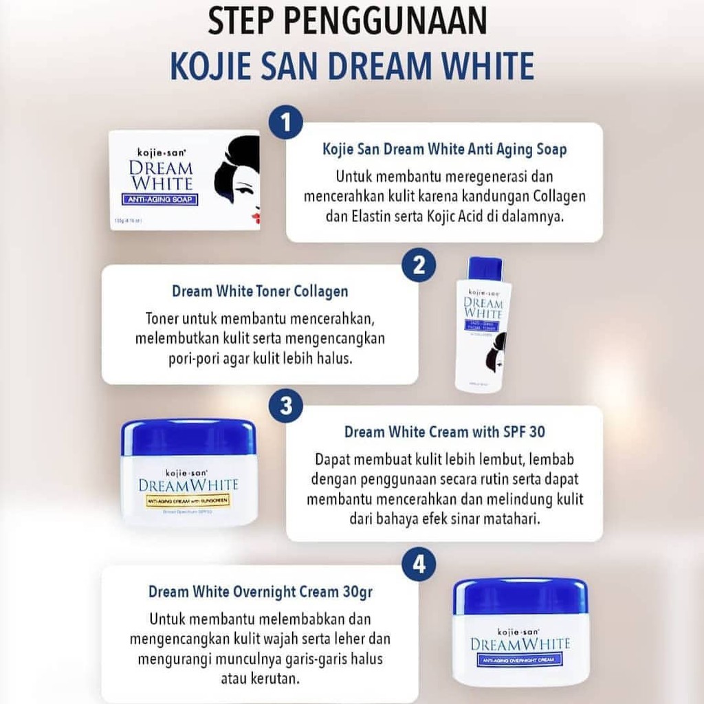 ✿ELYSABETHME✿ ｋｏｊｉｅ　ｓａｎ　たッい  sabun batang ANTI AGING ungu soap bar KOJIE SAN mencerahkan kerut dan penuaan dini