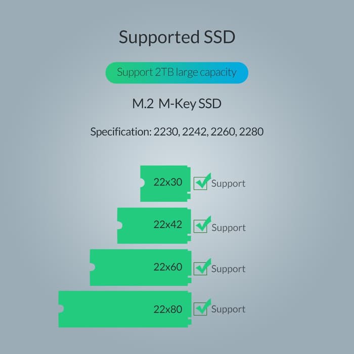 Ssd m.2 enclosure orico Nvme usb3.1 type-c gen2 10Gbps up 2tb 2280 pcm2-c3 - casing m2 m-key nvm external pcm2c3