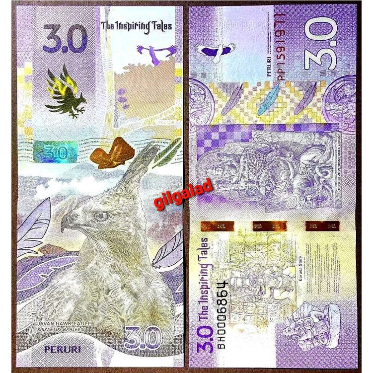 TESTNOTE ELANG JAWA PERURI 3.0 GRESS THN 2020