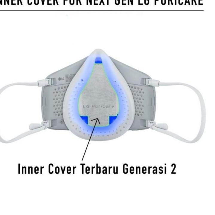 ✰IMPORT✰ Inner Cover & Hepa Filter LG puricare gen 2