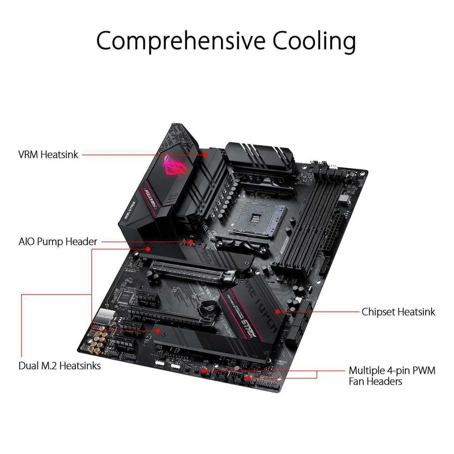 ASUS ROG STRIX B550-F GAMING WIFI (Socket AM4)