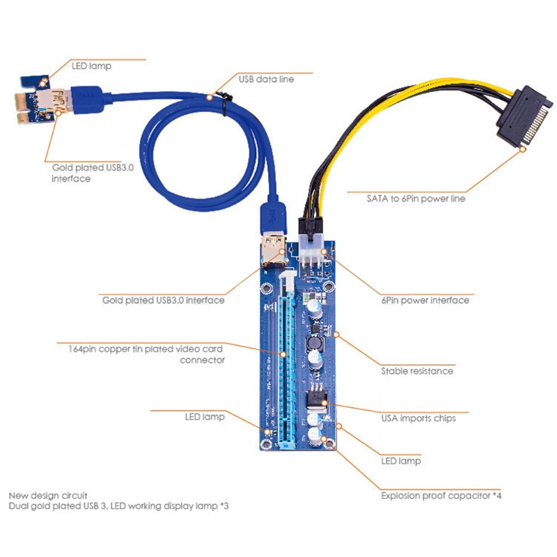 Btsg PCIE Riser 1X 4x 8x 16x Extender Gold USB Riser 009S GPU Dual 6Pin Adapter Kartu