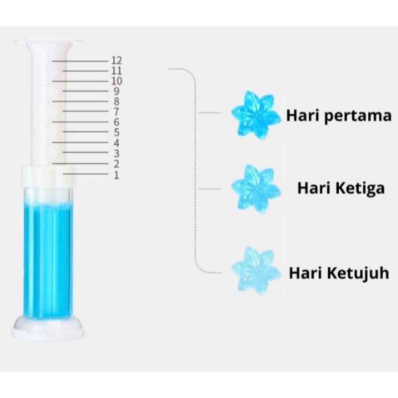 Gel Pengharum Closed Pengharum Toilet Pewangi Toilet Tahan Lama