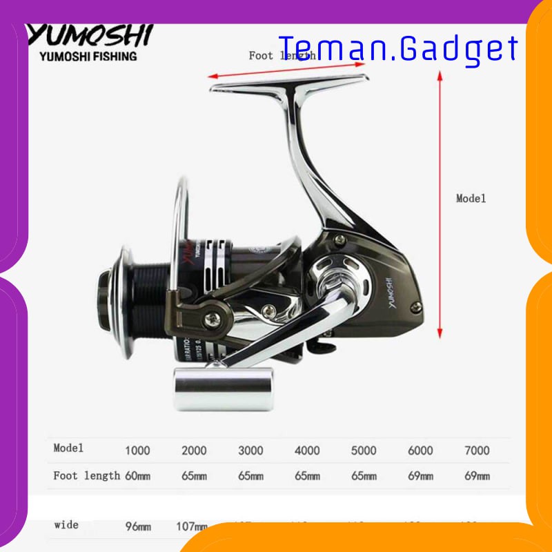 TG-IF183 YUMOSHI BY3000 REEL PANCING SPINNING 12+1 BALL BEARING 5.2:1