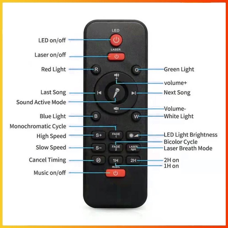 Remot Remote Control for Lampu Proyektor