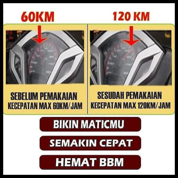 Terbaru Termurah Terlaris Bearing Seater N Max Product Nan Original