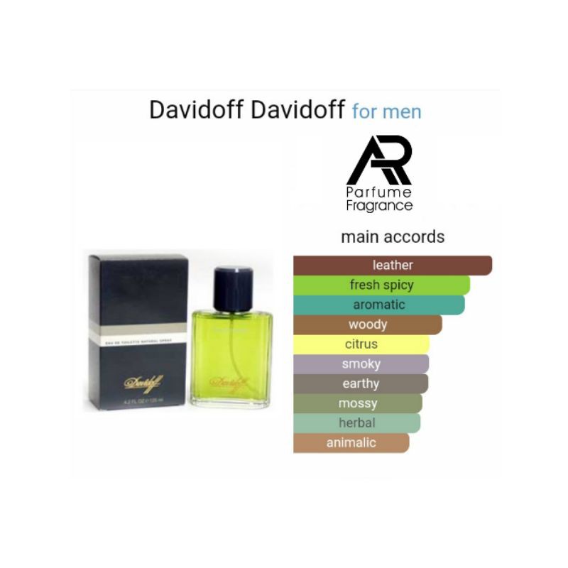 AR Parfume - DAVIDOF MAN - PARFUM  ARparfumfragrance BEST SELLER  Parfum Murah,Wangi,Lembut dan Tahan Lama