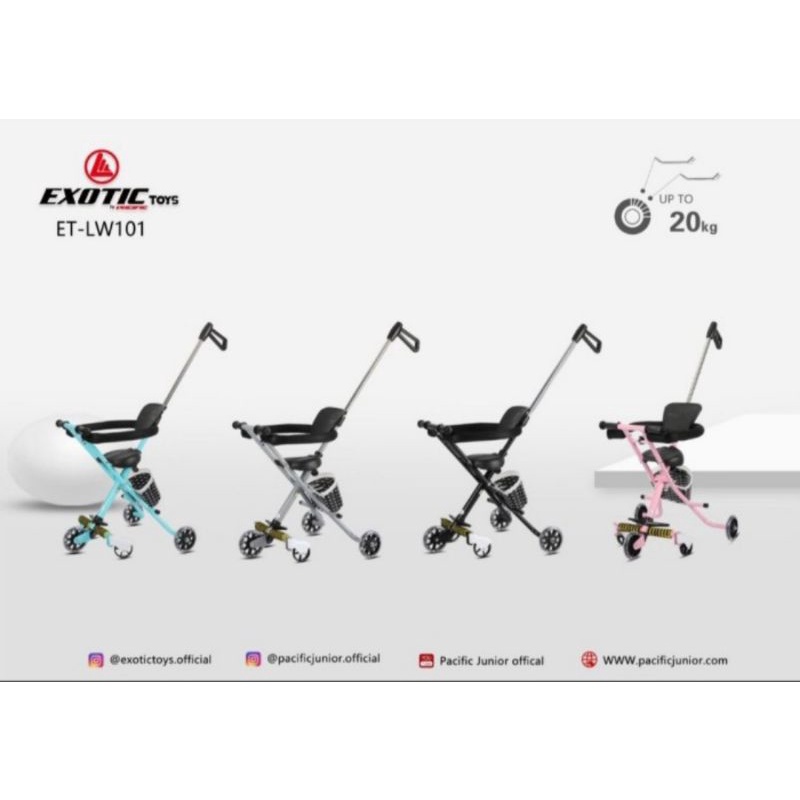 Stroller Exotic Roda 5 ET-LW101 Reversible Handle Kereta Dorong Anak