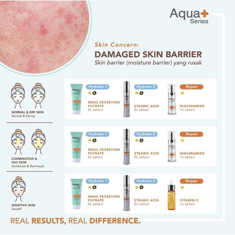 vit c serum + private enriched serum AQUA plus-4