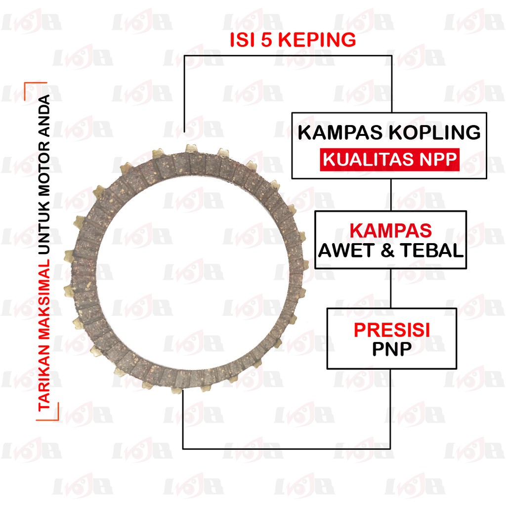 NPP Kampas Plat Kopling Sonic 150R Honda Clutch 5 Lembar