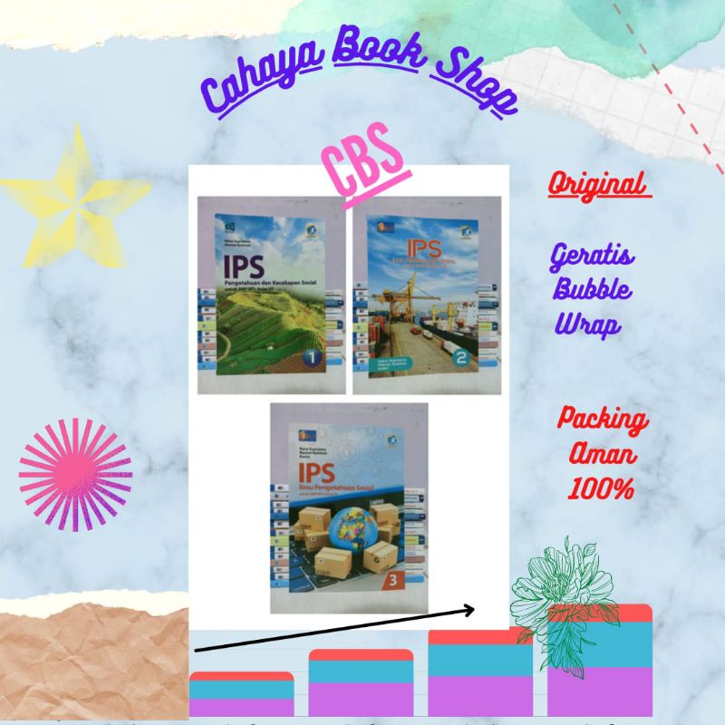 BUKU IPS SMP KELAS 7,8,9 K13 Revisi Facil) Grafindo)