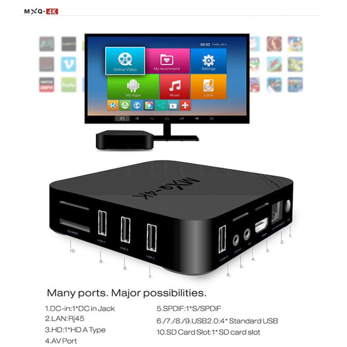 Android TV BOX MXQ 4K Smart TV Box GARANSI Media Player