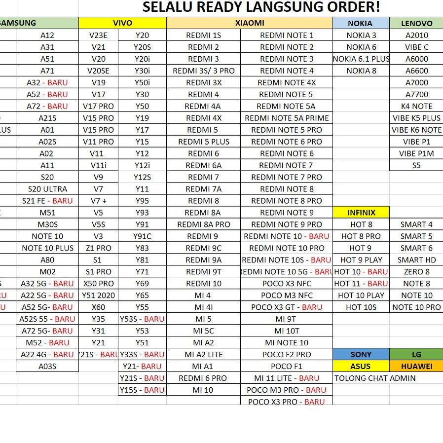 ♢ Case casing genshin impact raiden shogun ( semua tipe hp ) realme c21y c21 c25 oppo a16 vivo y53s 