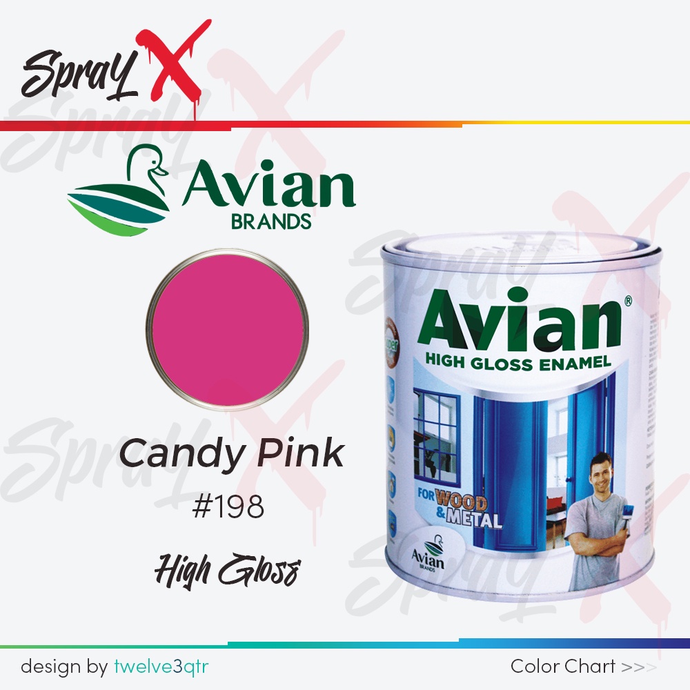 AVIAN CAT MINYAK CANDY PINK 198 / MERAH MUDA #198 0.9 LITER - CAT KAYU DAN BESI