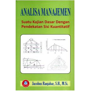 

Analisa Manajemen