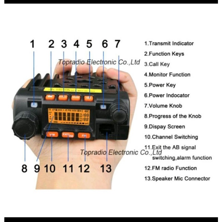 RADIO RIG MINI REDELL DL9900 DUALBAND - RIG MINI REDDEL DL-9900 GARANSI IZIN POSTEL RIGMINI