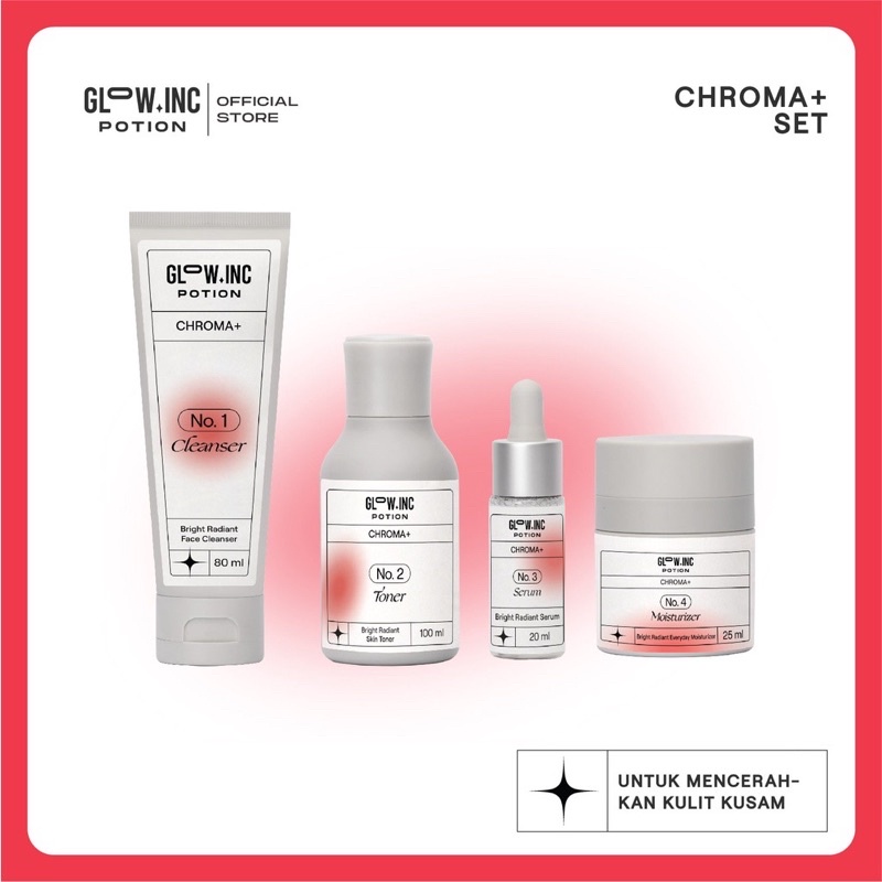 GLOWINC POTION Set Indonesia / Chroma+ Bright Radiant Acnecore+ Clear AC Gentle+ Soothing Hydralive+ Moisture Lock Maintain+ Nutrient Skin Forever+ Pro Youth Seamless Cleanser Toner Essence Serum Ampoule Cream Moisturizer Mask Spot Glow Inc Paket Package