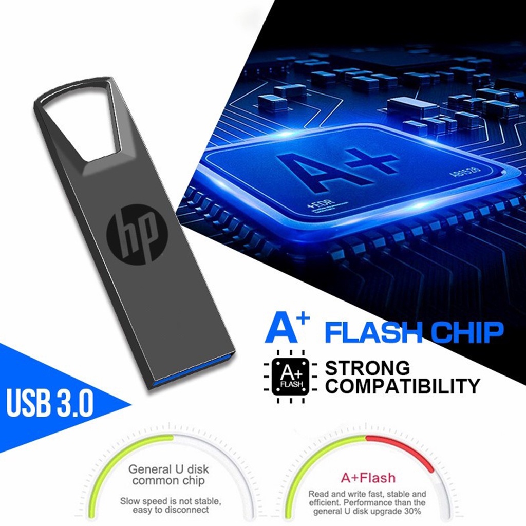 (Huluboy) Flashdisk USB 3.0 128 / 256 / 512GB / 1TB / 2TB Kapasitas Besar Anti Air Untuk Komputer