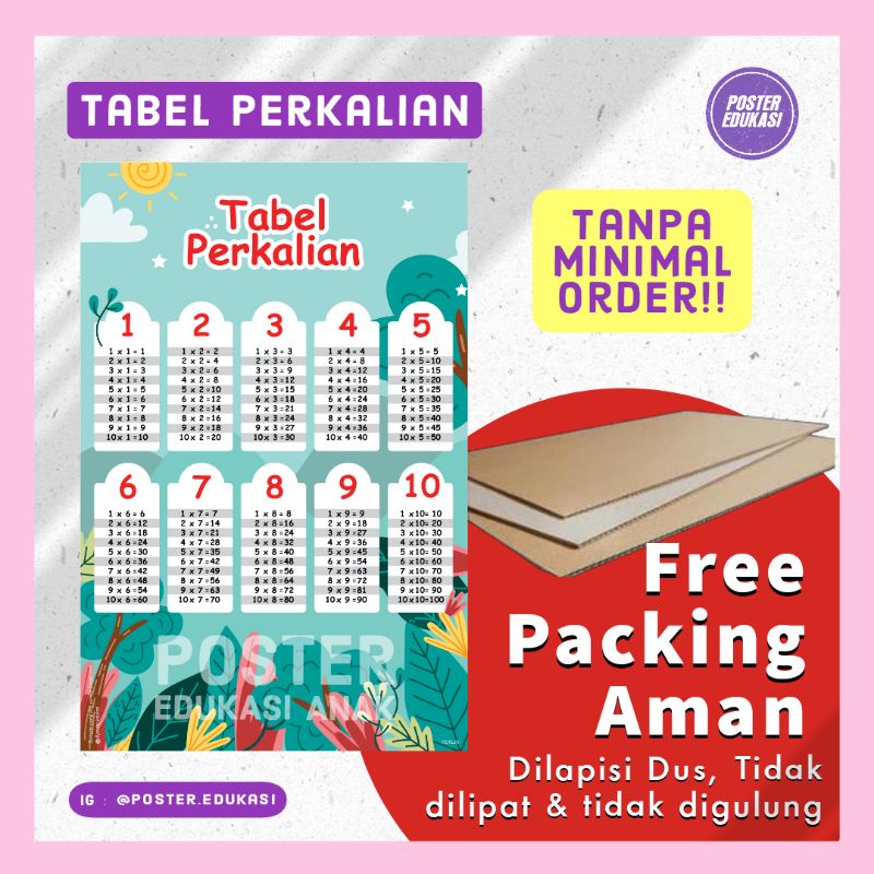 Poster Edukasi Tabel Perkalian Termurah