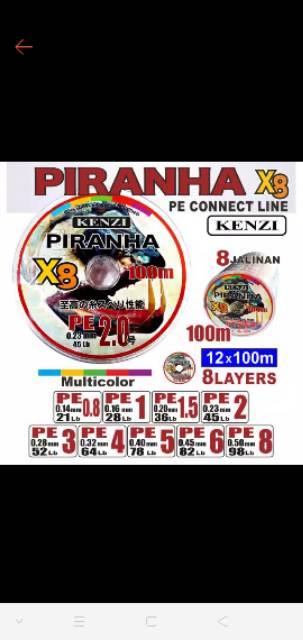 Pe kenzi piranha x8