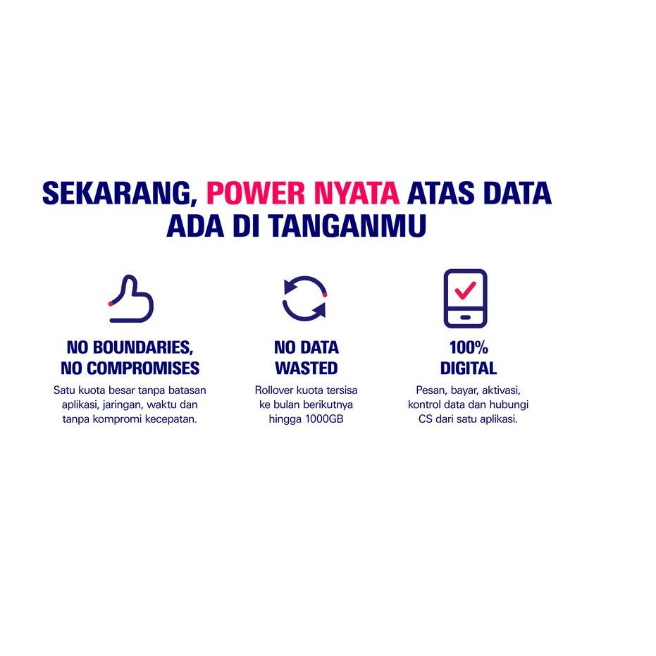 Langsung Kirim Live.On XL  Power On 25GB + 25GB Bonus (30 hari) Jaringan 4.5G + 20 Min Nelpon + 20 S