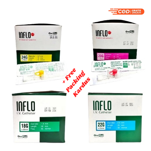 Inflo Plus I.V. Cathether 18G, 20G, 22G, 24G OneMed - Jarum Inflo Plus Onemed Abbocath 18G, 20G, 22G, 24G - Eceran