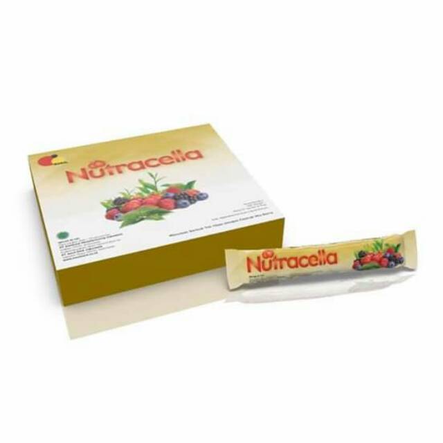 Avail Nutracella Nutrisi Lengkap menghadapi virus Corona
