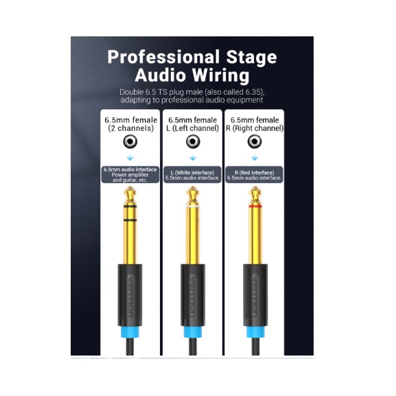 Vention Kabel Audio Splitter Aux 6.5mm TRS Stereo to Dual Mic 1M 2M