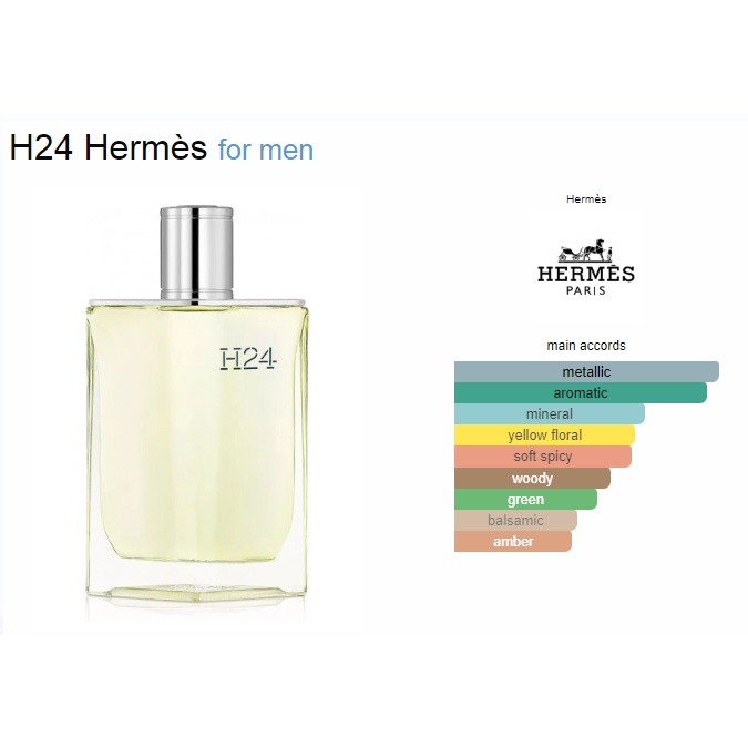 BIBIT PARFUM H.24 HER.MES. BY FROMA - ASLI 100%