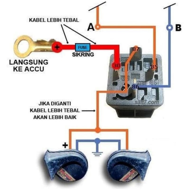 KLAKSON MOBIL SEPASANG SUARA MANTAB