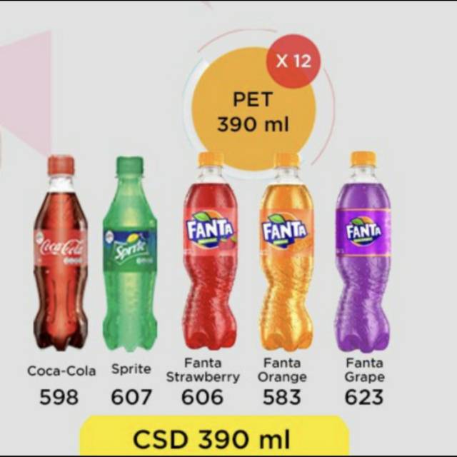 

CocaCola/Fanta/Sprite 390ml (1 Pak isi 12 pcs)