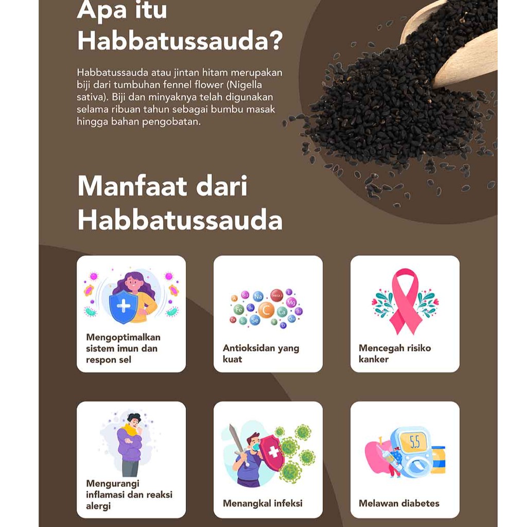 Serbuk Habbatussauda | Jinten Hitam Obat Herb1al Original ( isi 100 pcs ) Bentuk Kapsul.