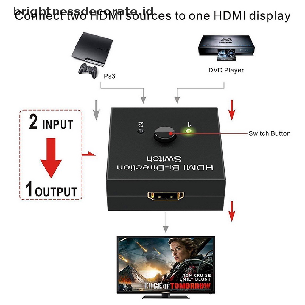 Splitter Switcher HDMI 2 Port 2x1 1 1x2 3D 4K Lapis Emas