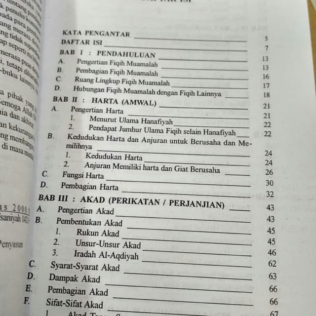 FIQIH MUAMALAH