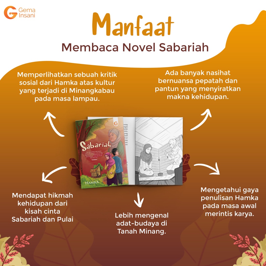 Buku Sabariah - Buya Hamka - Gema Insani 100% Original