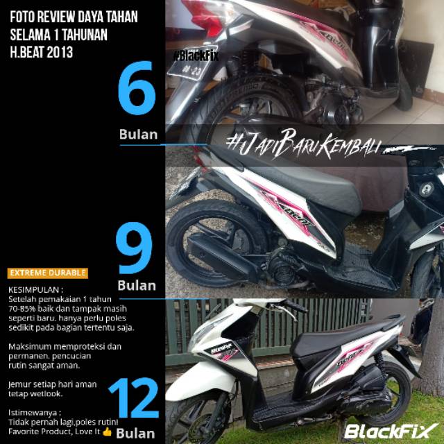 BLACK FIX Penghitam body motor atau mobil permanen daya tahan 12 bulan lebih ! 100ML Blackfix