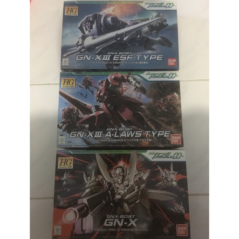 hg Gnx series