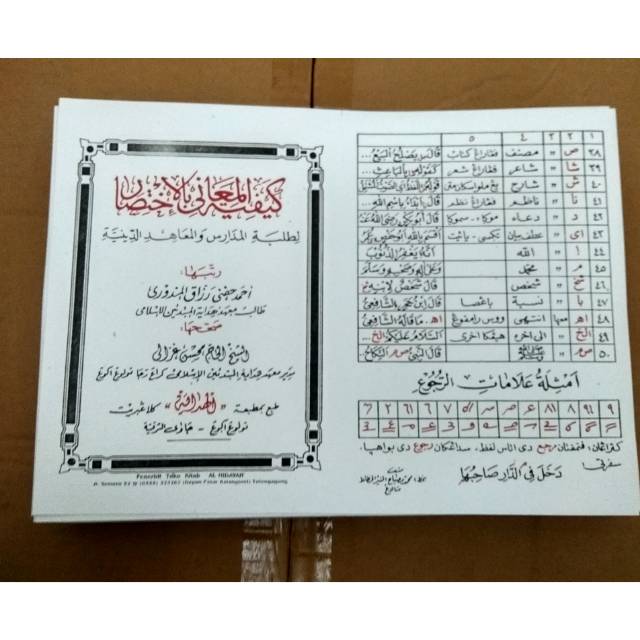 RUMUS MAKNA PEGON/RUJUKAN KITAB KUNING (1 lembar) | Shopee ...