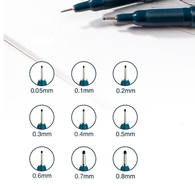 

Simbalion Drawing Pen 0.2 mm (1 LUSIN)