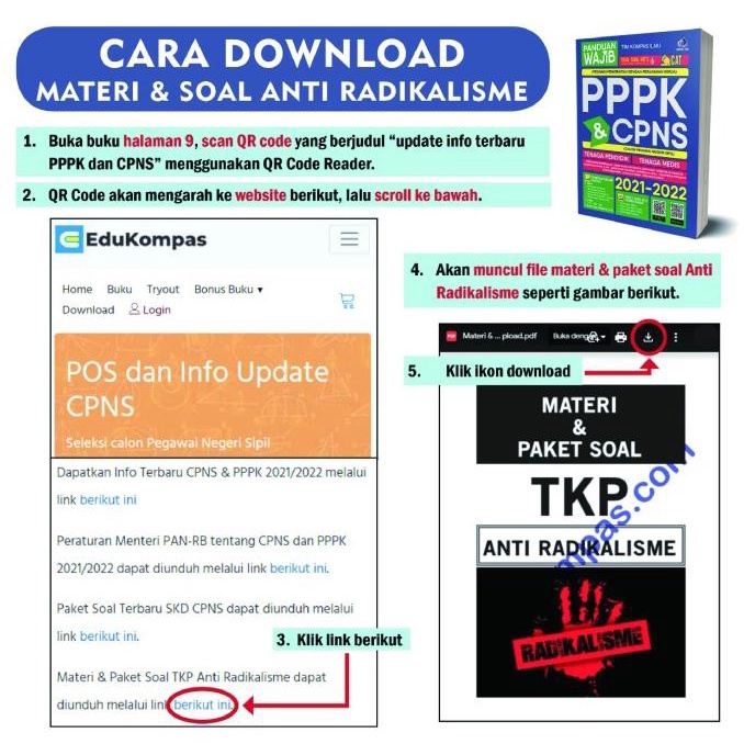 

Buku Panduan Wajib Pppk & Cpns Asn 2021-2022 Terbaru Terupdate